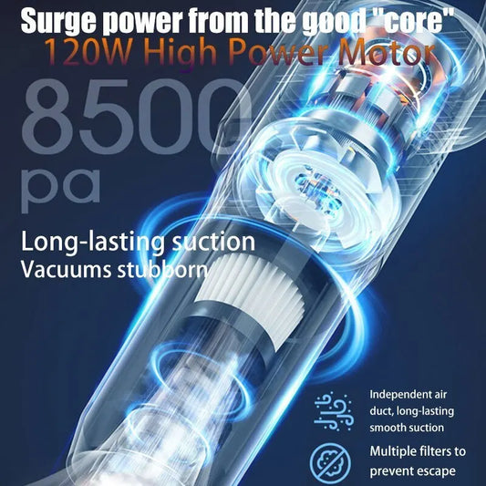 Aspiradora Inalámbrica 3 en 1